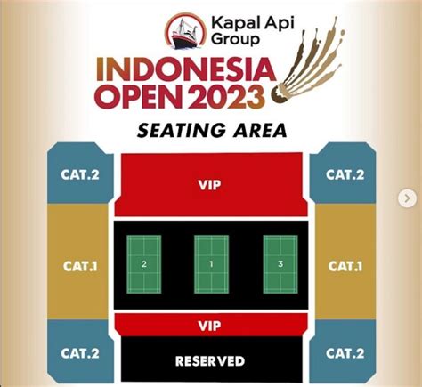 indonesia open 2023 wiki